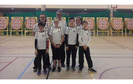 L'union au Championnat Régional Occitanie Jeunes
